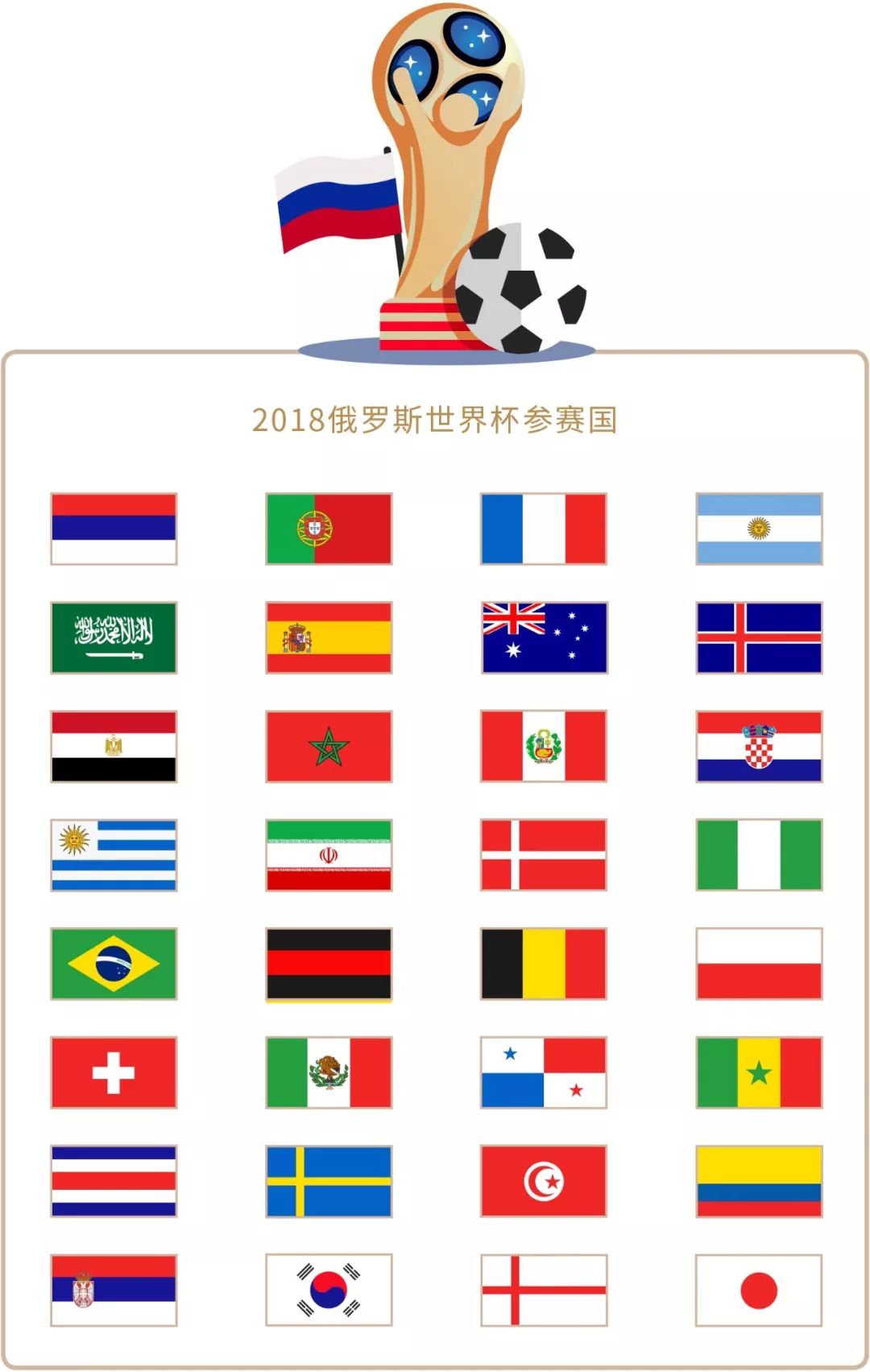 的新星参与
