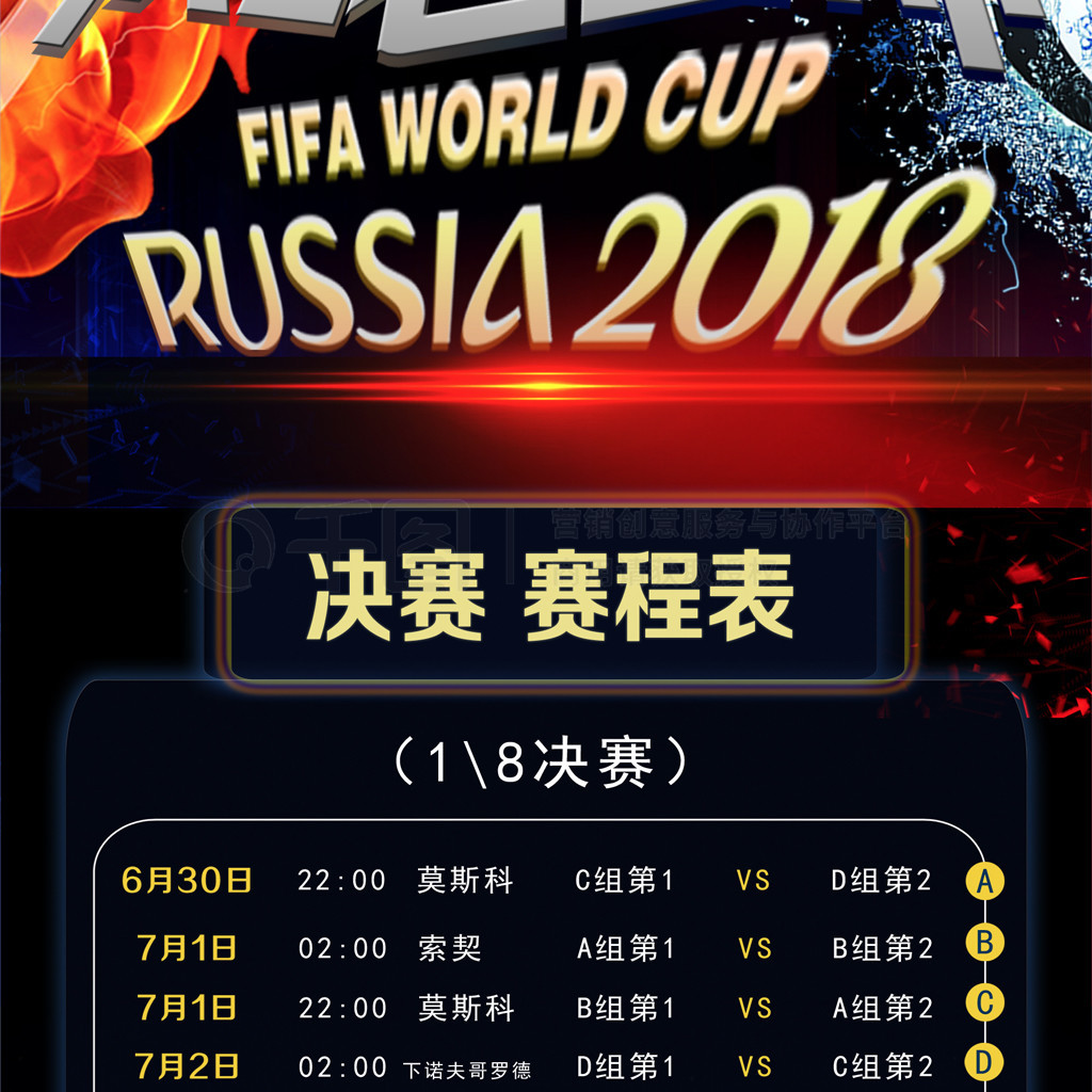 他的评分
